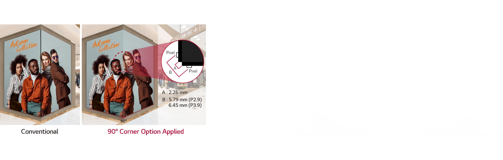 90° Corner Design Available