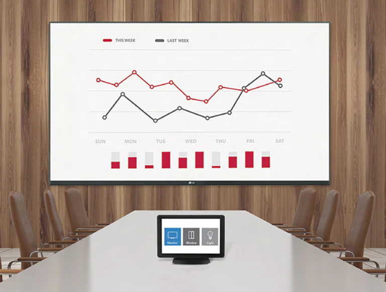 Compatibility with AV Conference Systems