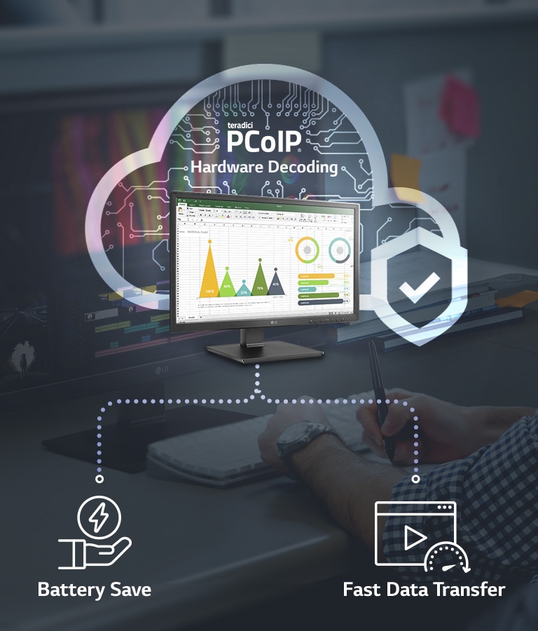 Powerful & Secure Cloud Computing