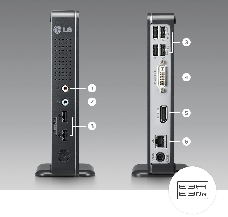 Enormous Expandability