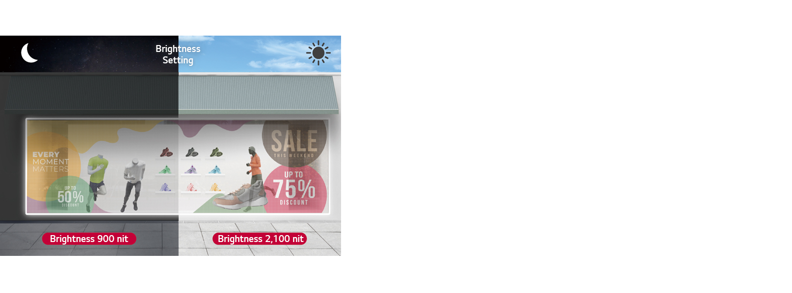 This sport retail image compares one with the bright environment and another one with the dark environment, and the brightness can be adjusted based on the environment brightness conditions.