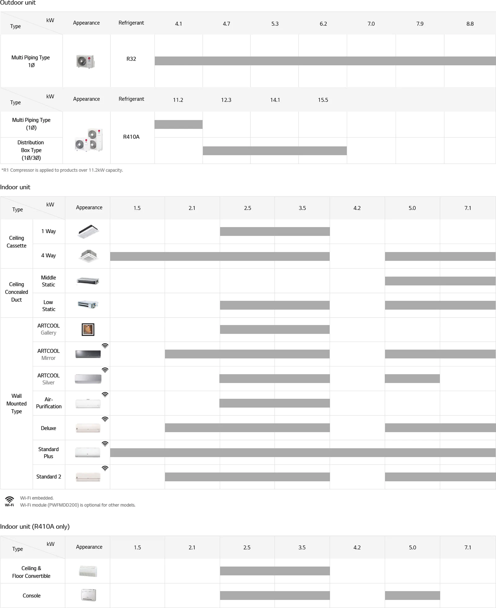 D14-Multi-Split_LGCOM_D