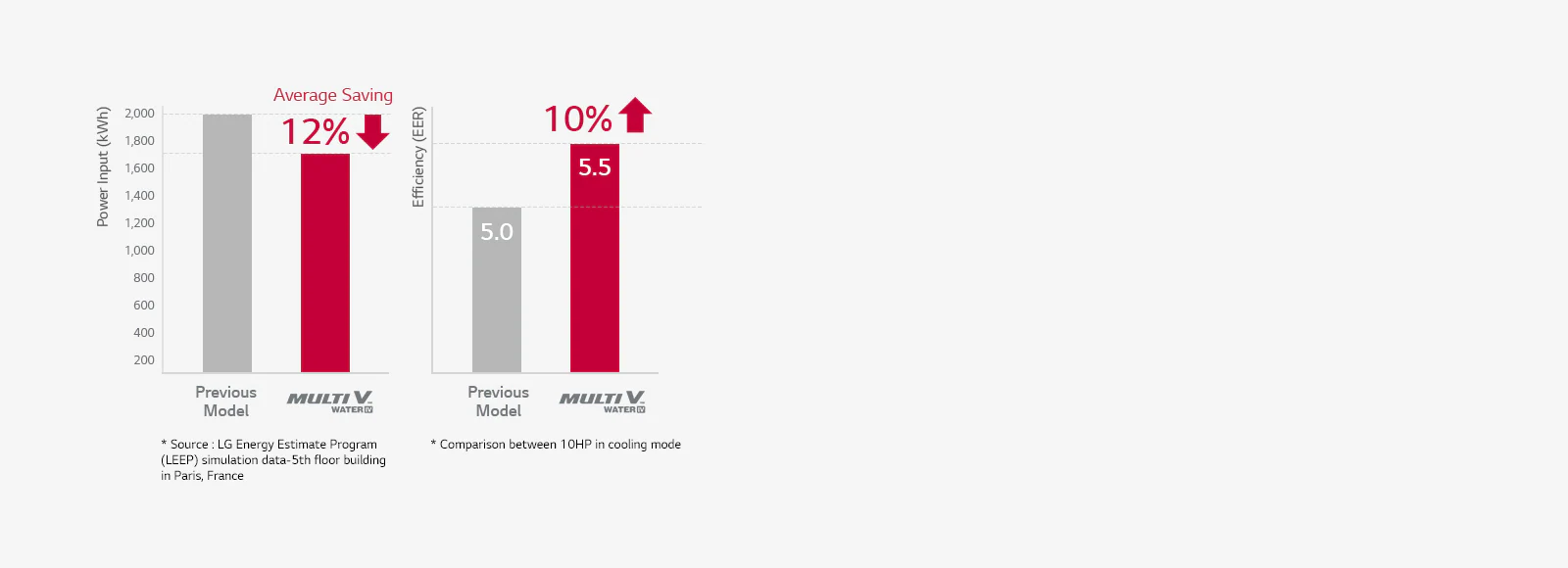 multi-v-water-iv_02_Economical-_17112017_D_1510886864282