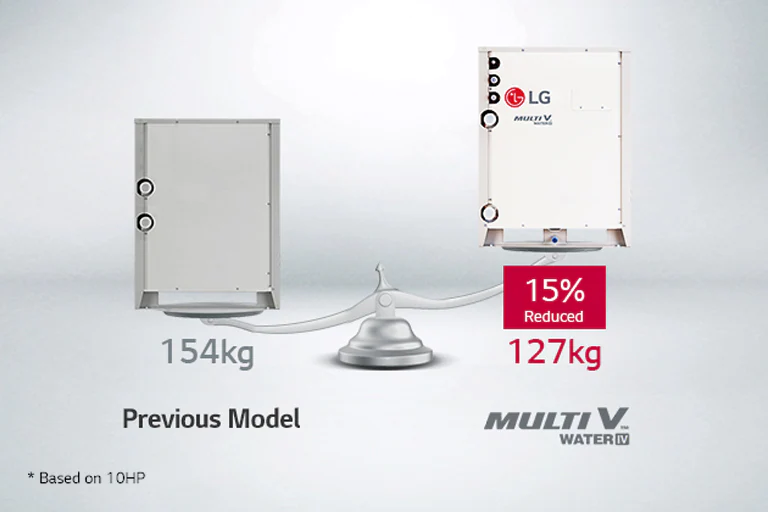 multi-v-water-iv_05_02_Light-Weight_17112017_D_1510887203587