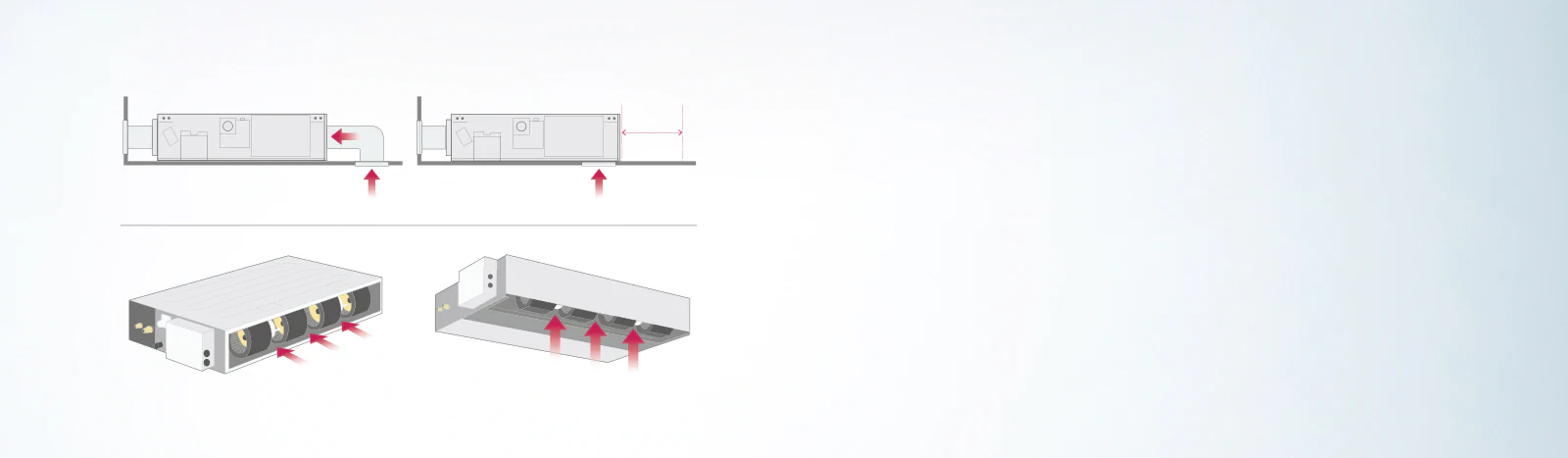 Flexible Installation