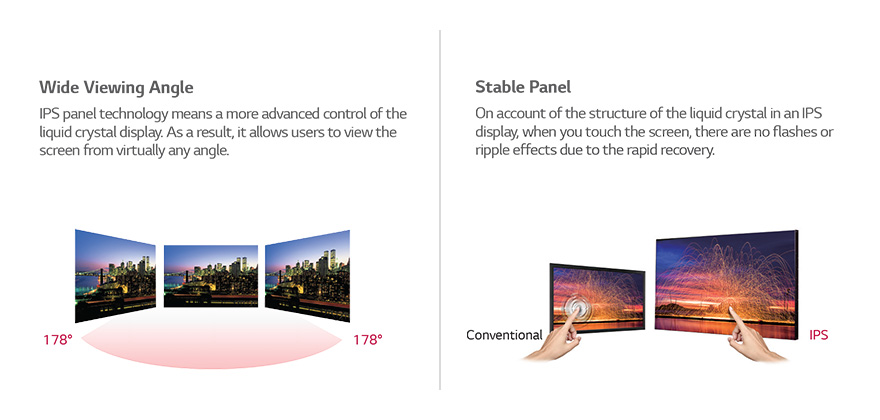 Advanced IPS Technology