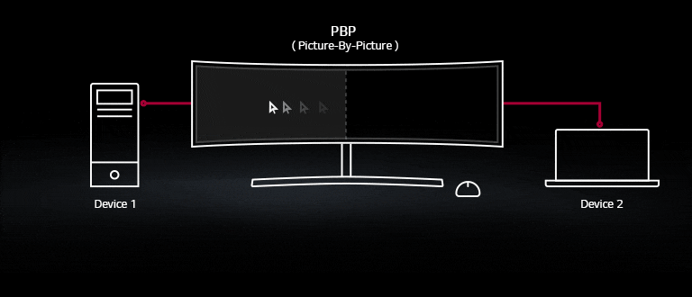 Dual Controller Makes It Easier