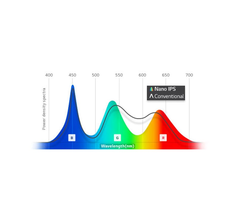 Delicate Color Expression2