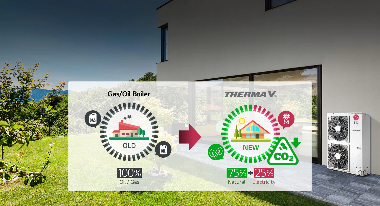 heating-awhp_05_Renewable_Energy_Solution_20112017_D_1511163709232