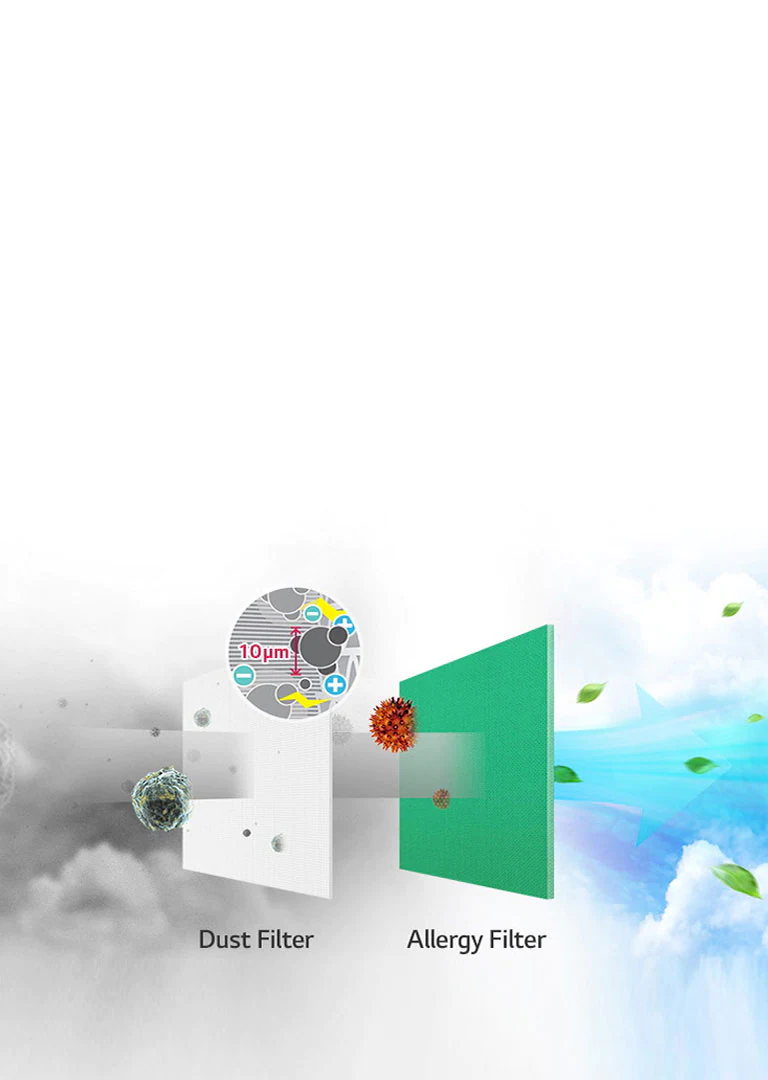 LG-AE-Filtration-Mobile