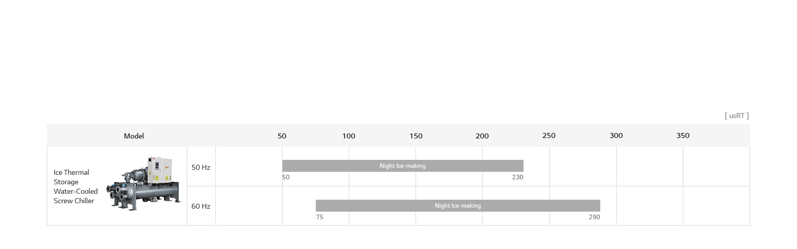 ice-storage-screw-chiller_07_Ice_Storage_System_Line_Up_21112017_D_1511233029073