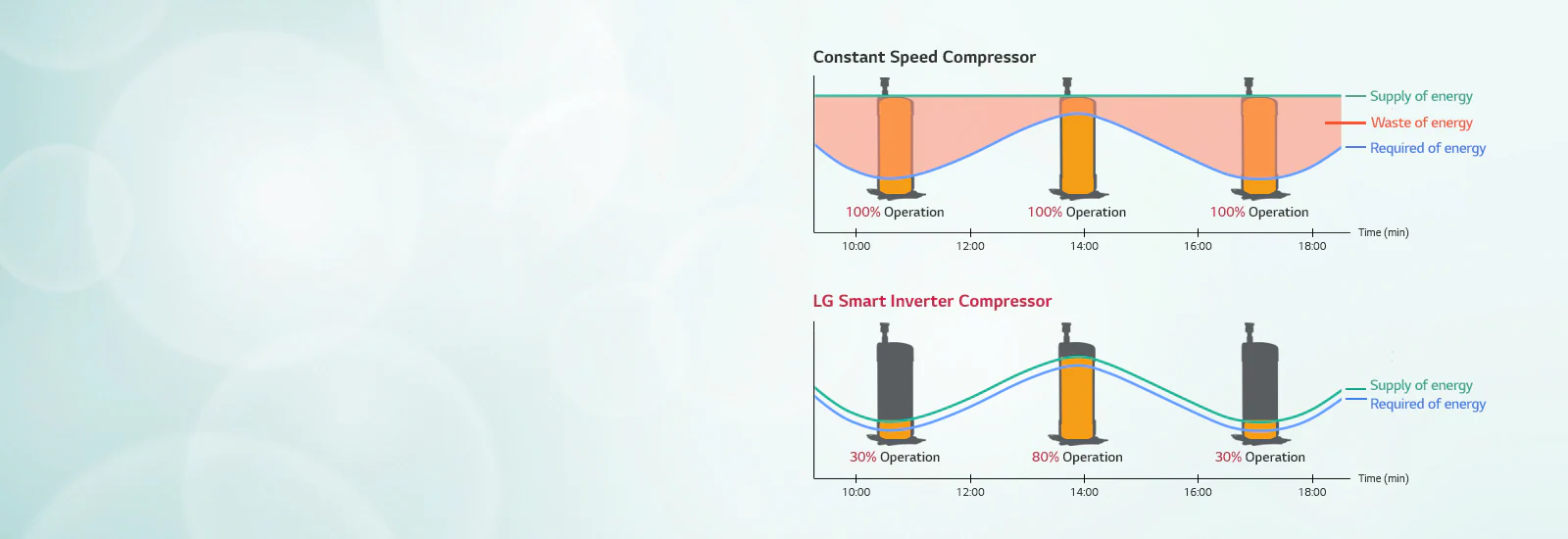single-split_Maximized_Energy_17112017_D_1511144277592