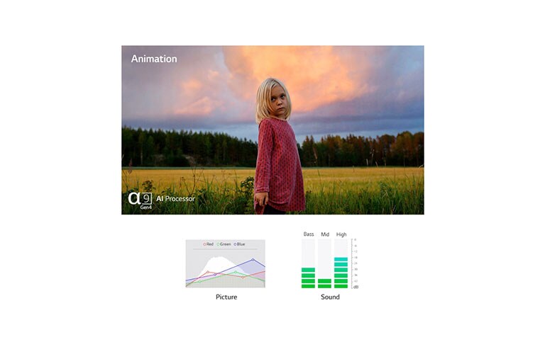 Two scenes automatically optimized in both picture and sound by a9 Gen4 AI Processor(play the video)