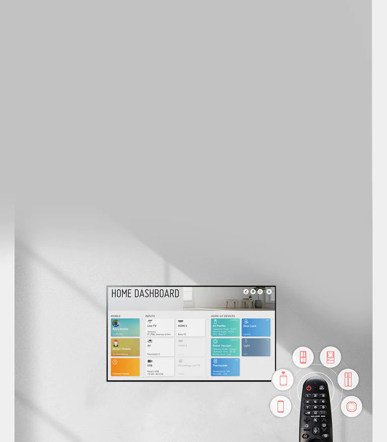 Home at Your Command. <br>All in One Place.2