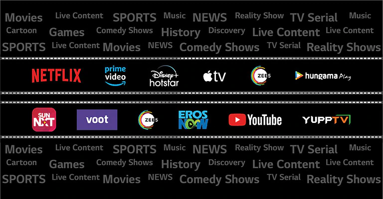 LG 43UN7300PTC WebOS