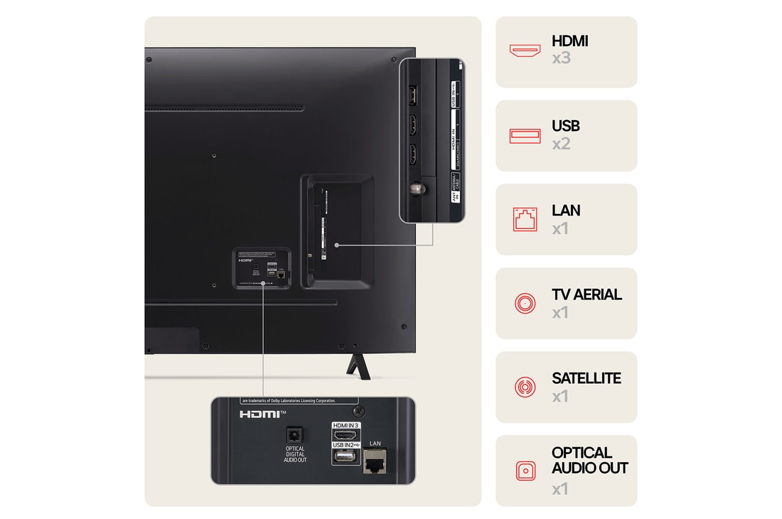 LG 55 inch LG NanoCell AI NANO81 4K Smart TV 2024, Detail1, 55NANO81TSA, thumbnail 8