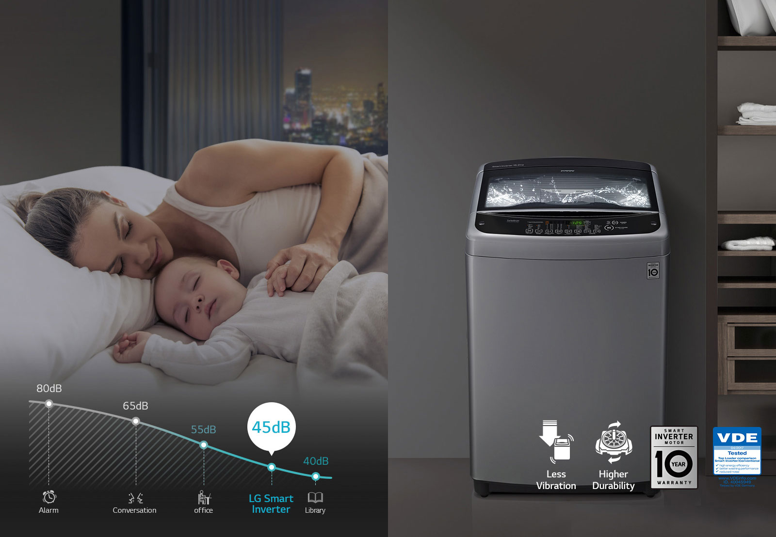 LoDecibel™ &  Less Vibration