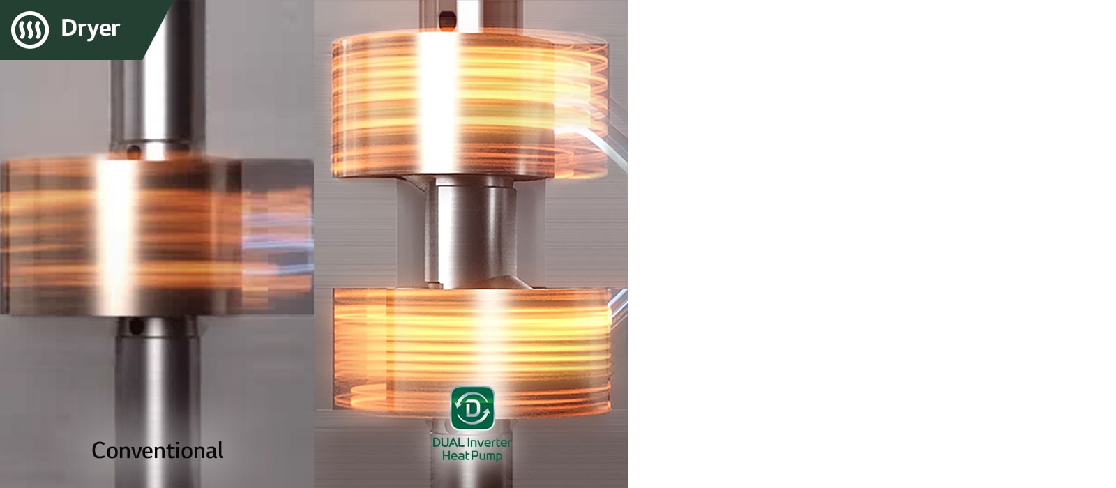 Comparison video of conventional inverter and dual inverter.