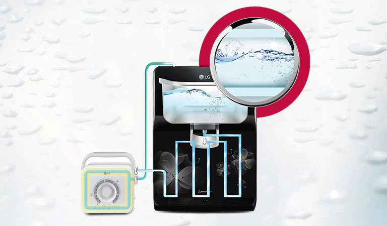 Digital Sterilizing Care4