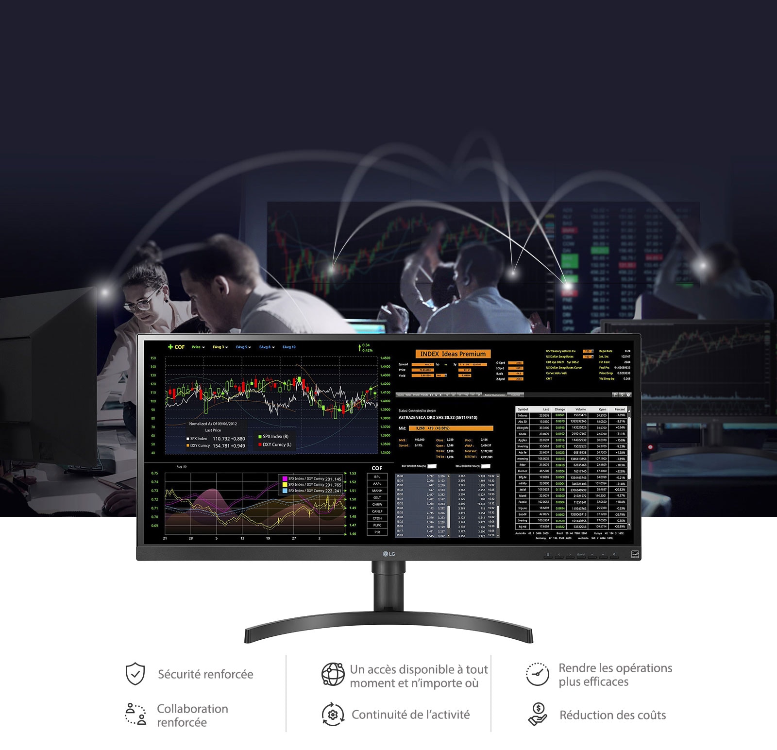 Avec le Cloud Computing, vous pourrez profiter d’une sécurité accrue, rendre les opérations plus efficaces, profiter d’un accès disponible à tout moment et n’importe où, d’une collaboration renforcée, d’une continuité de l’activité et d’une réduction des coûts.