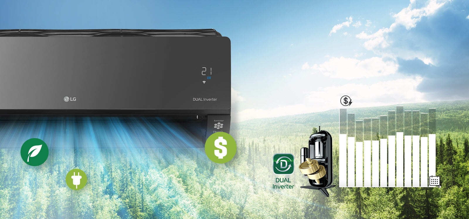 L’arrière-plan présente un paysage de forêt avec la moitié du climatiseur LG visible sur le côté. Le logos LG et Dual Inverter sont visibles sur la machine et le panneau indiquant la qualité de l’air est allumé en vert. Devant le climatiseur, trois icônes indiquant la qualité de l’air, l’argent et l’énergie apparaissent dans l’air qui s’échappe. À la droite de la machine apparaissent le logo Dual Inverter et une image du Dual Inverter. Plus à la droite se trouve un graphique à barres. Les barres montent, indiquant une augmentation des dépenses, puis descendent pour montrer que le Dual Inverter permet aux clients d’économiser de l’argent.
