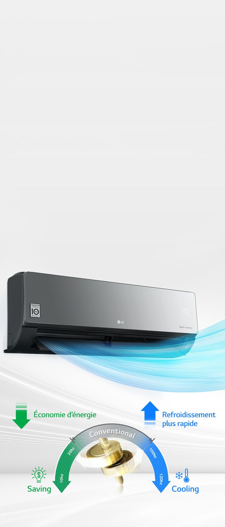 Économie d'énergie et refroidissement rapide