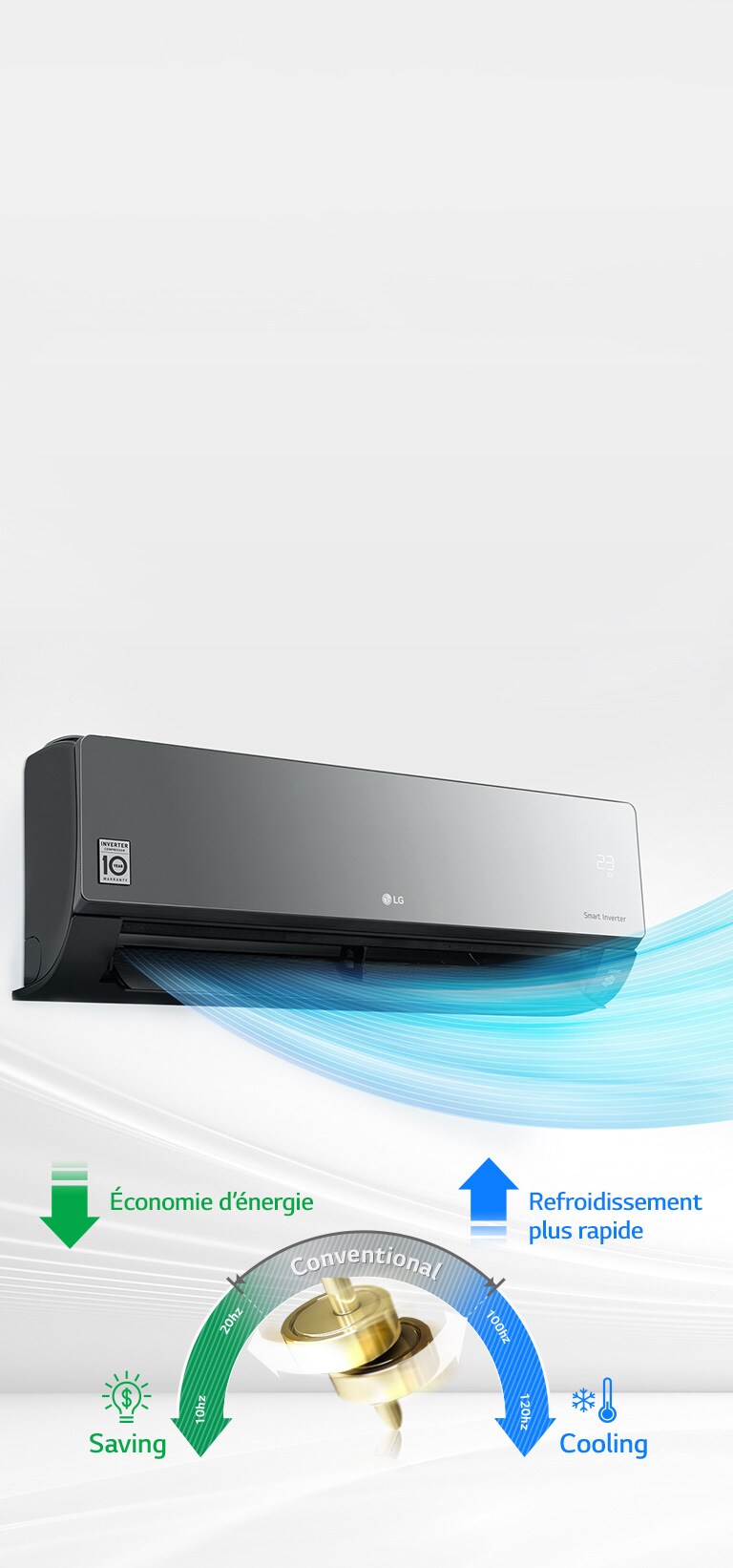 Économie d'énergie et refroidissement rapide