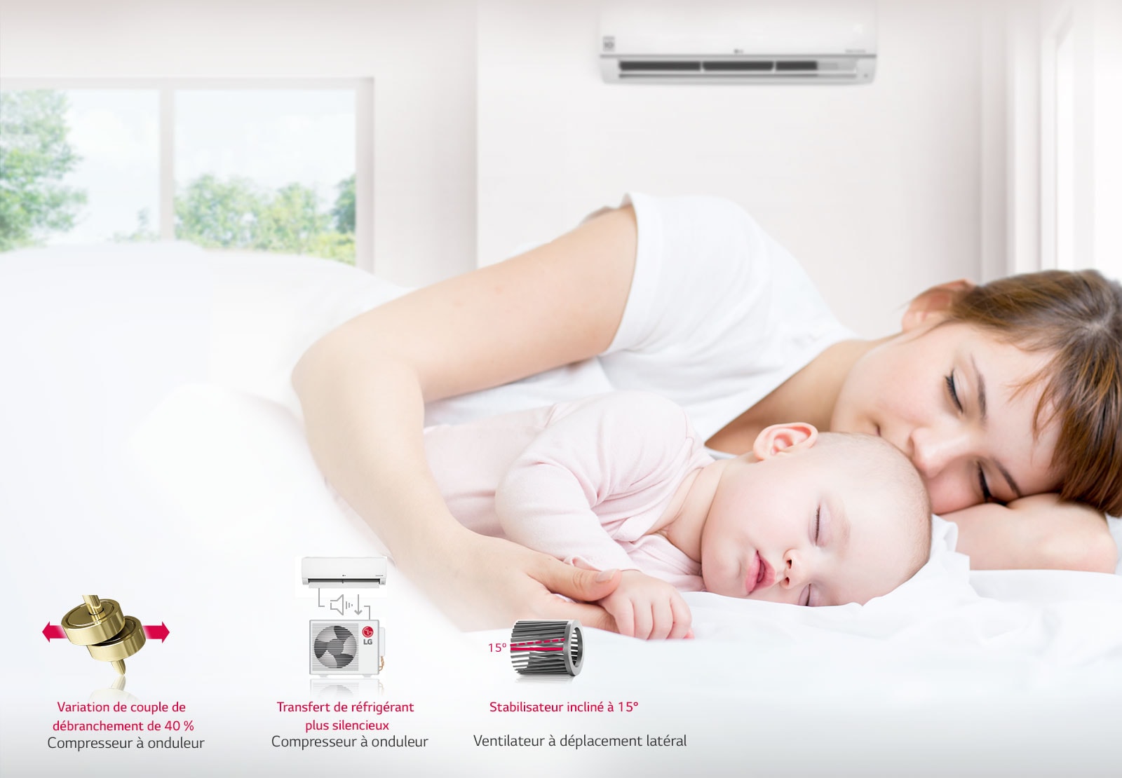 Laag Geluidsniveau 19dB