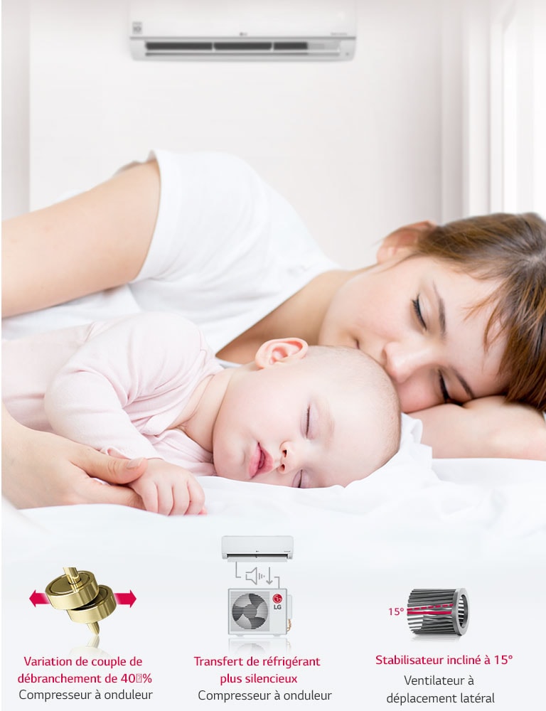 Laag Geluidsniveau 19dB