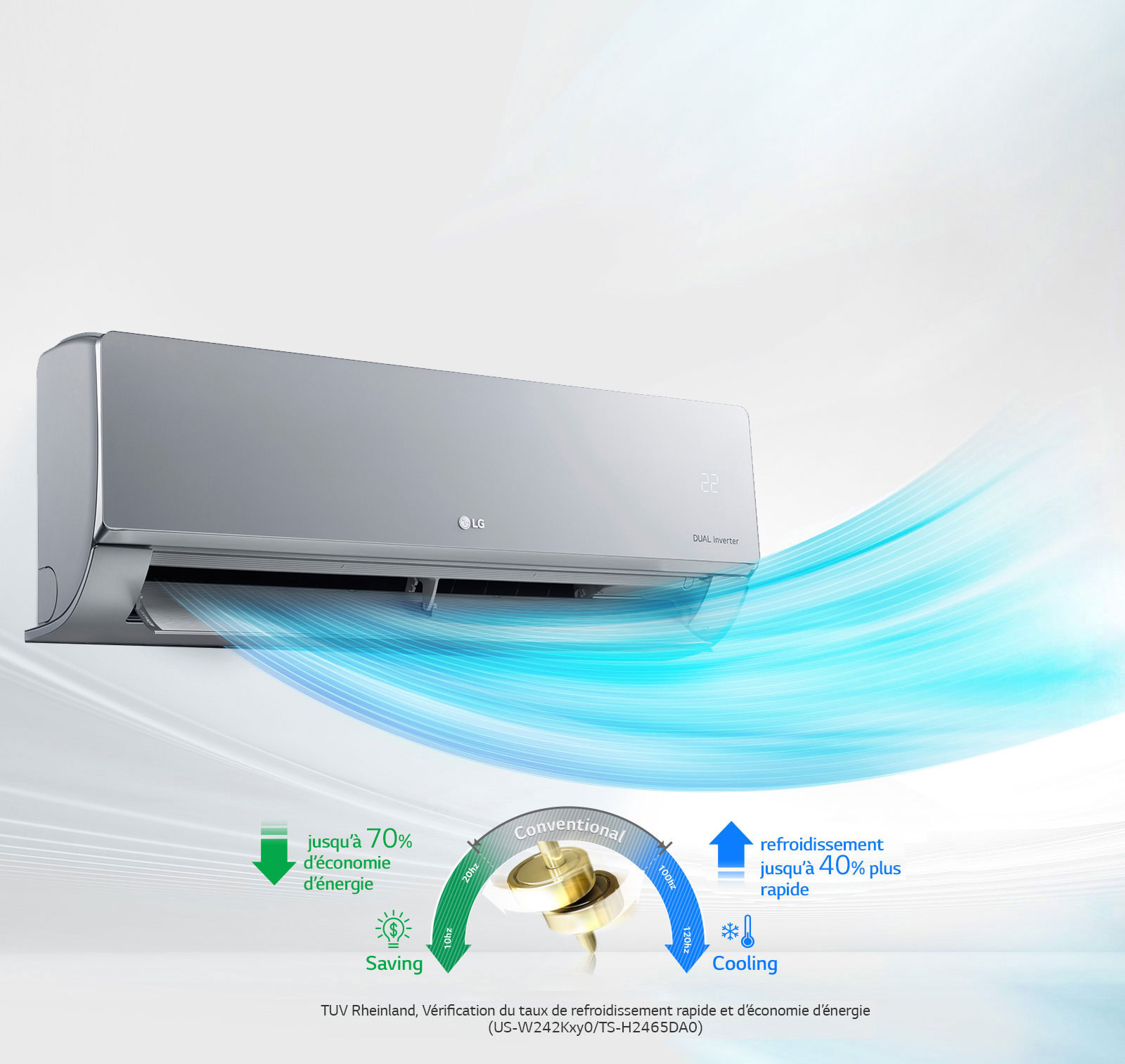 Économie d'énergie et refroidissement rapide1