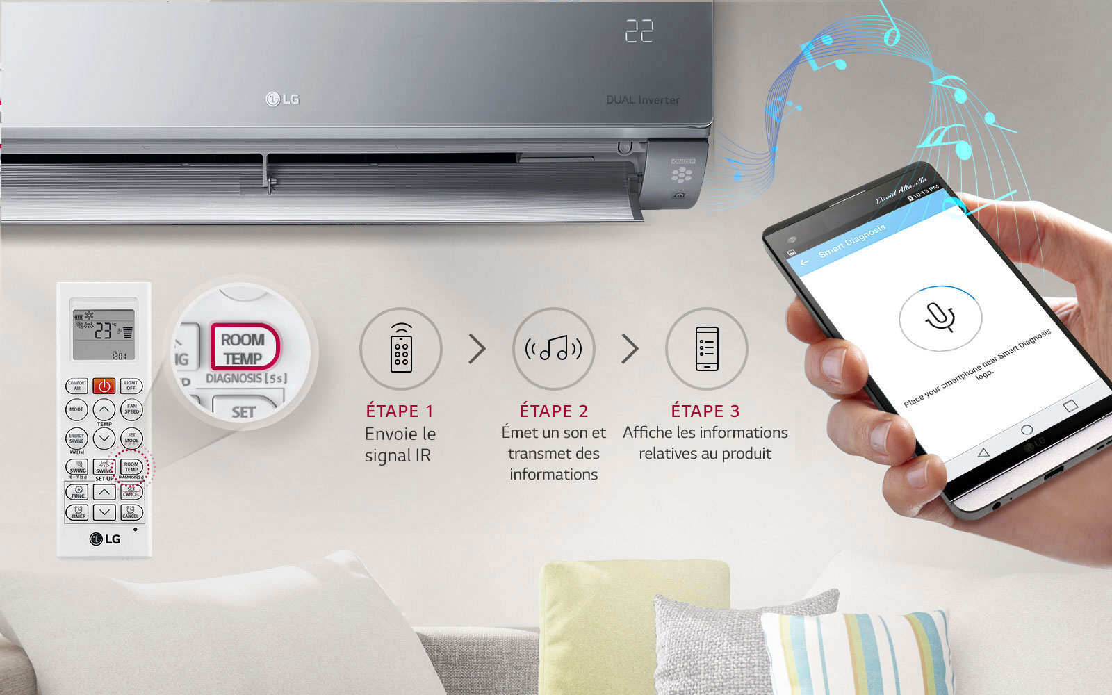 <br><br>Smart Diagnosis1