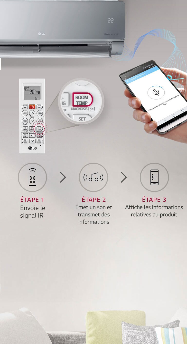 <br><br>Smart Diagnosis2