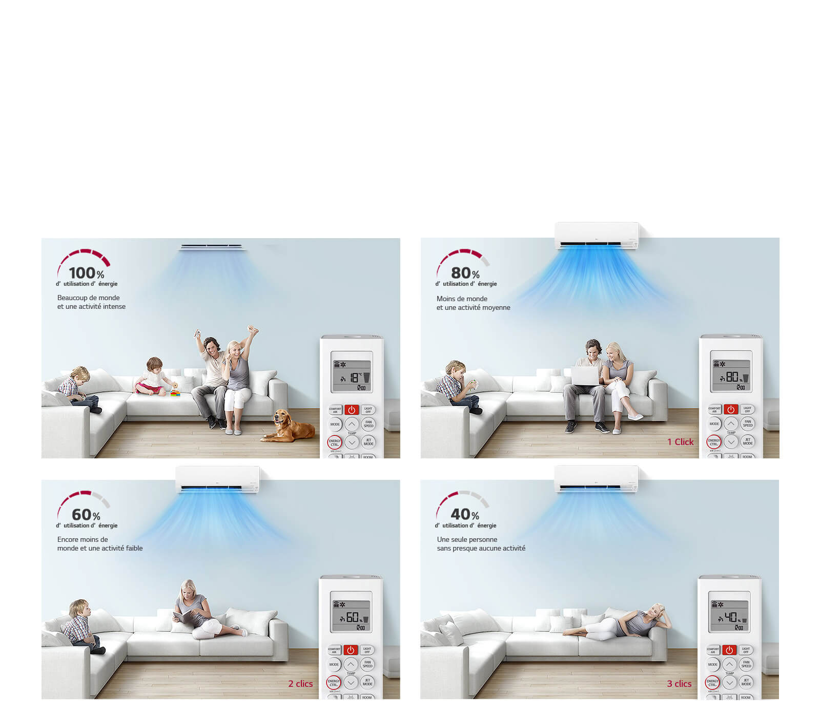 Maîtrisez votre consommation d'énergie1