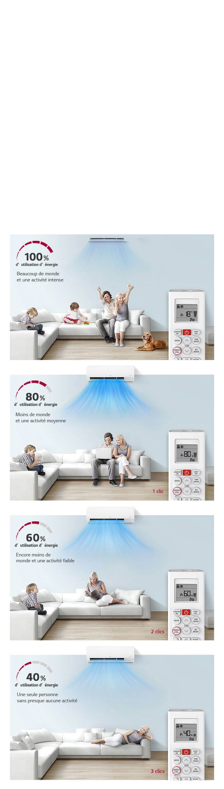 Maîtrisez votre consommation d'énergie2