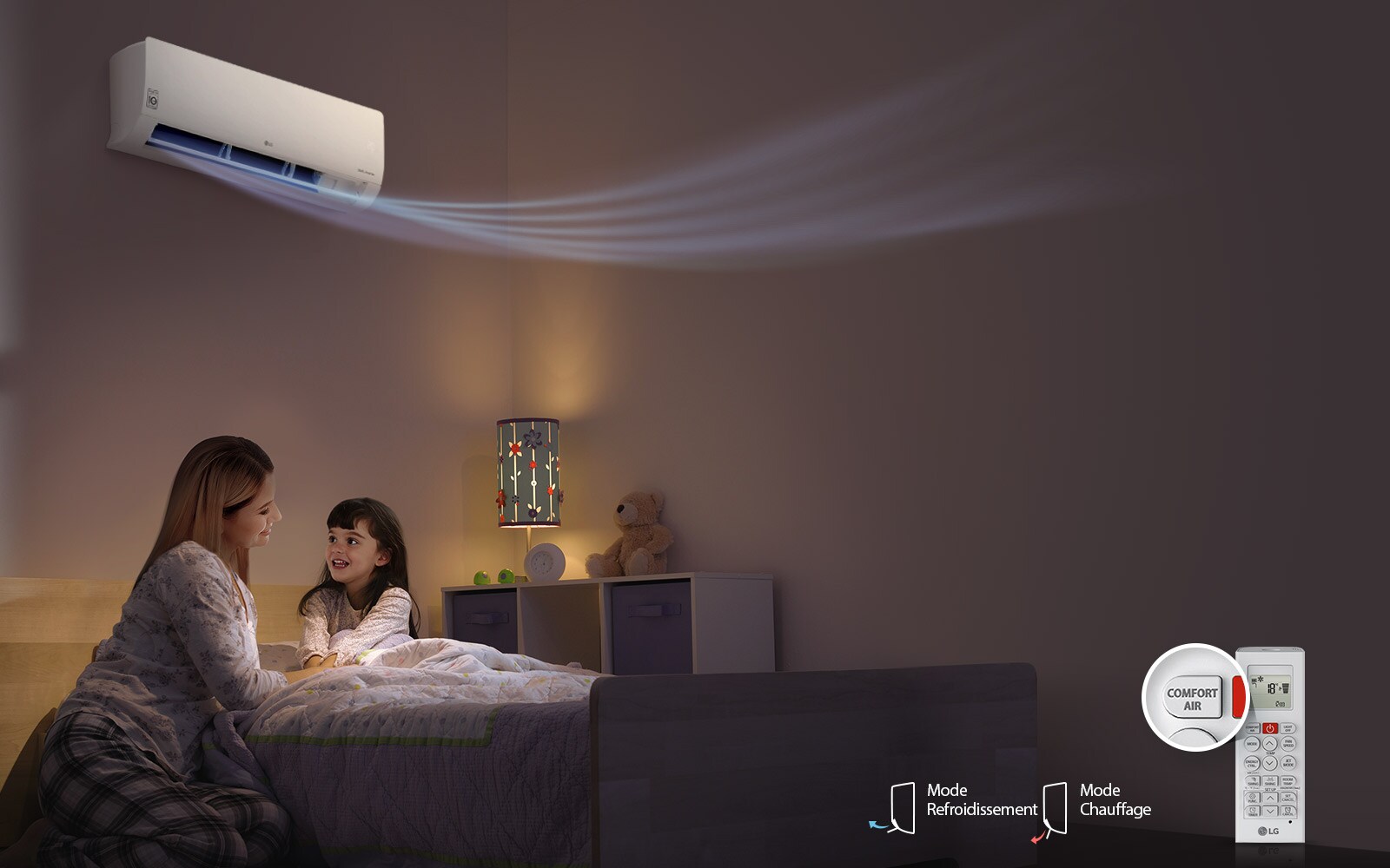 Configuration instantanée,<br>Comfort Air1