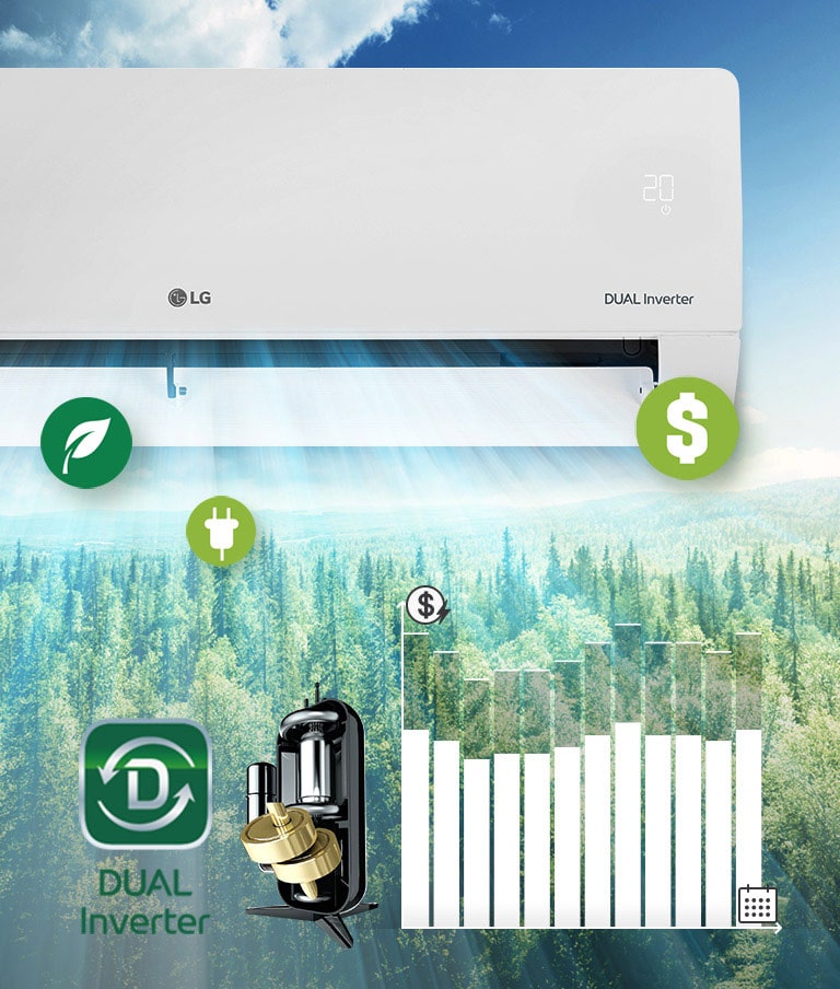L’arrière-plan présente un paysage de forêt avec la moitié du climatiseur LG visible sur le côté. Le logos LG et Dual Inverter sont visibles sur la machine et le panneau indiquant la qualité de l’air est allumé en vert. Devant le climatiseur, trois icônes indiquant la qualité de l’air, l’argent et l’énergie apparaissent dans l’air qui s’échappe. À la droite de la machine apparaissent le logo Dual Inverter et une image du Dual Inverter. Plus à la droite se trouve un graphique à barres. Les barres montent, indiquant une augmentation des dépenses, puis descendent pour montrer que le Dual Inverter permet aux clients d’économiser de l’argent.