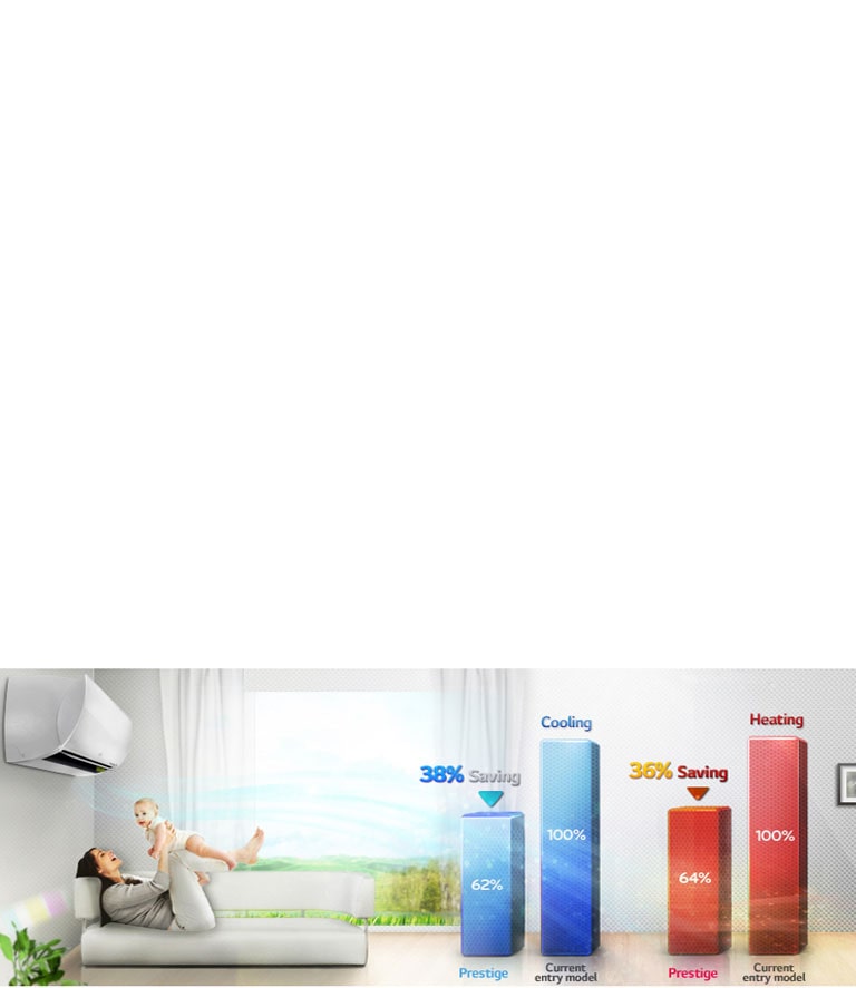 Efficacité énergétique extreme2