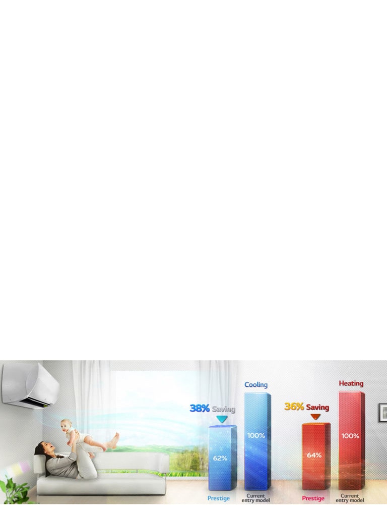 Efficacité énergétique extreme2