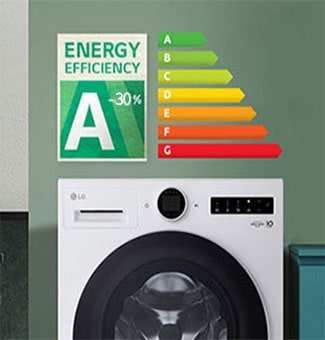 Des graphiques et des icônes d’économies d’énergie sont affichés au-dessus de la machine à laver.