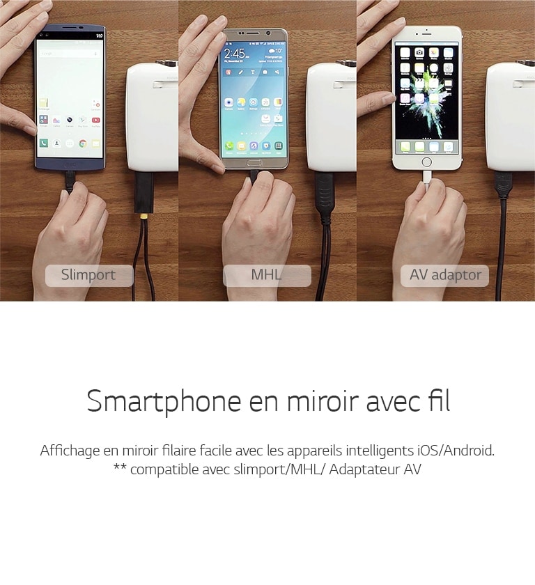 Wired-Smartphone-Mirroring