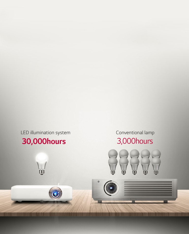 30,000 heures de divertissement2