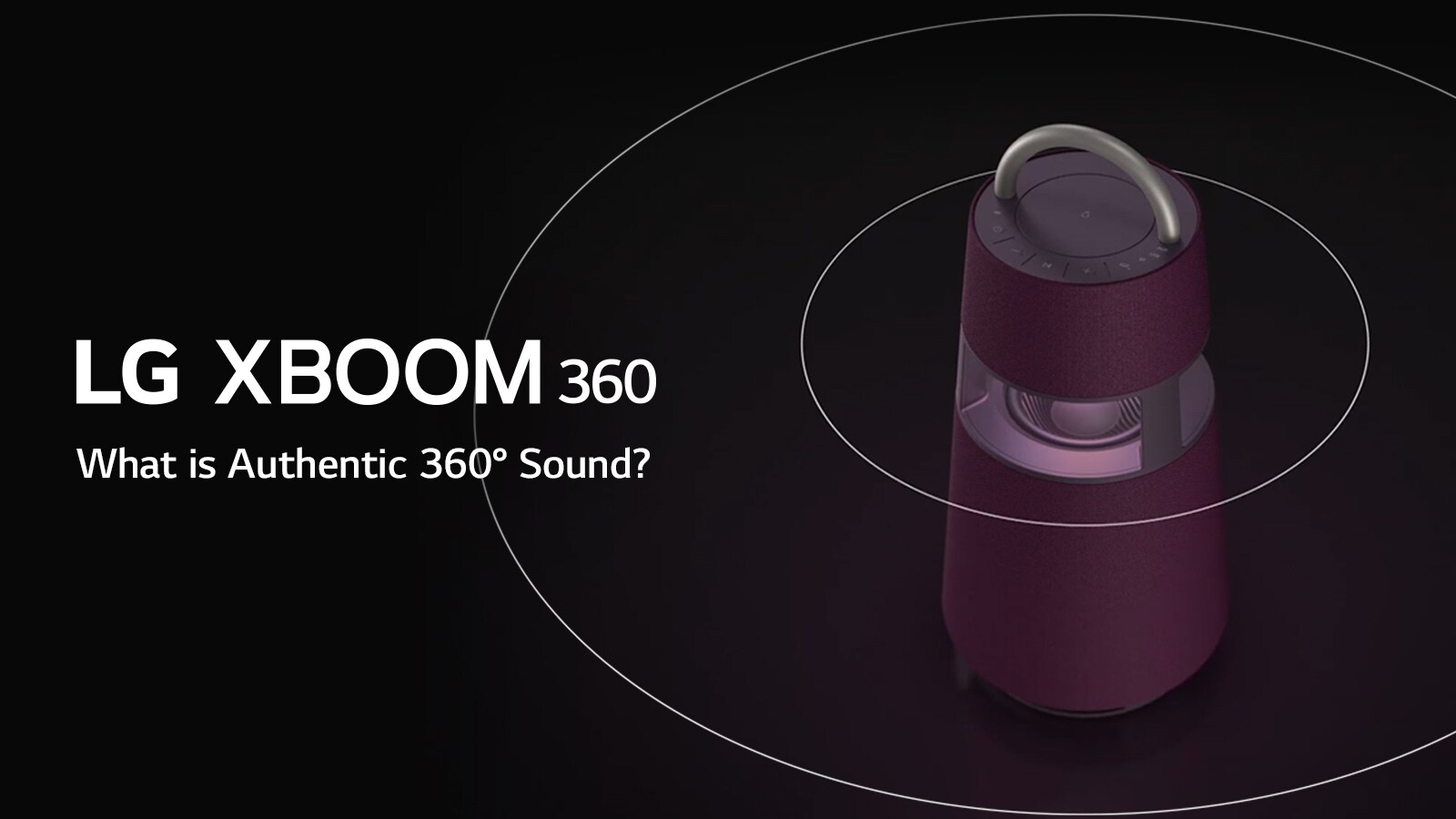 An image showing how sound waves in the XBOOM 360 spread.