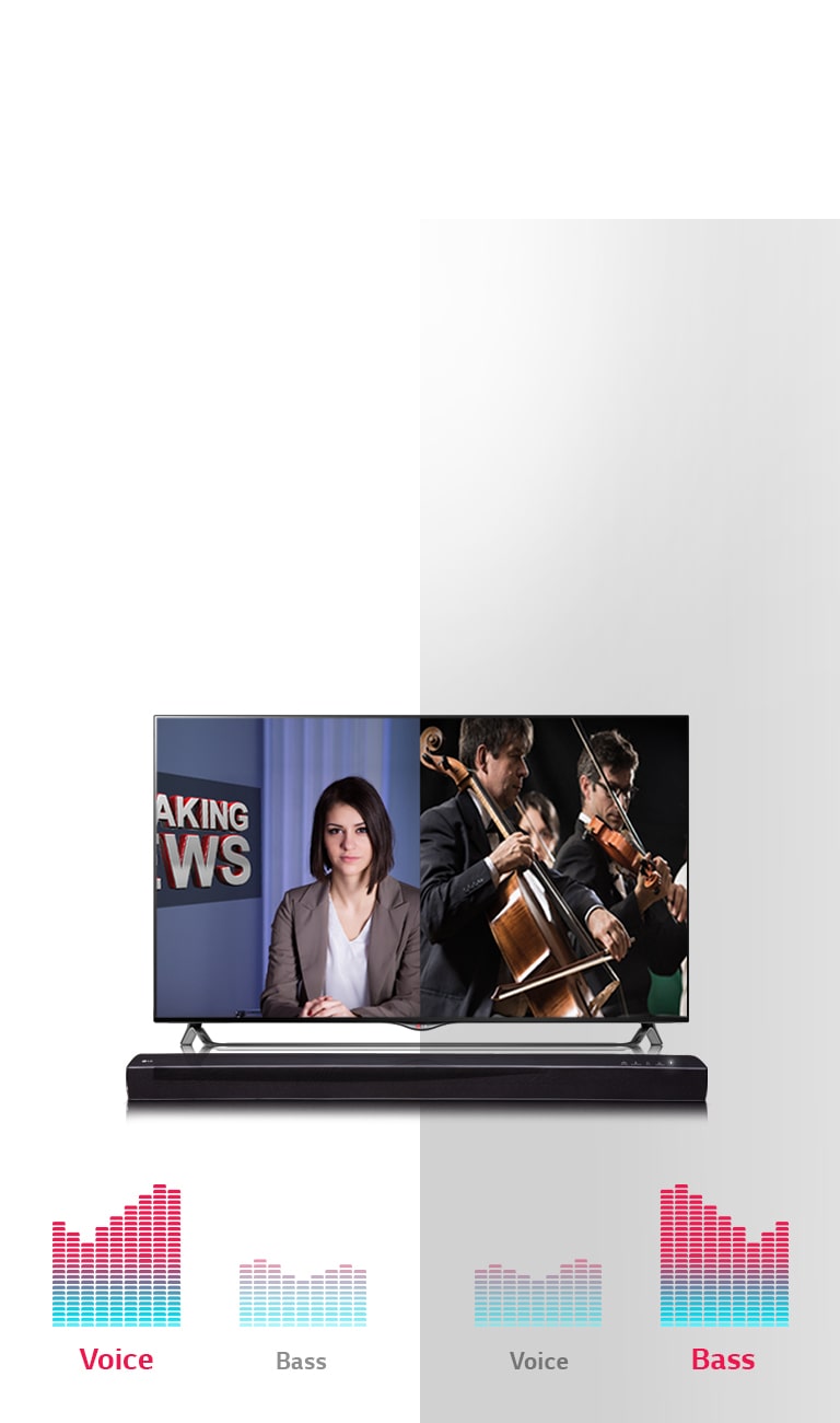 ASC(calibration automatique du son)2