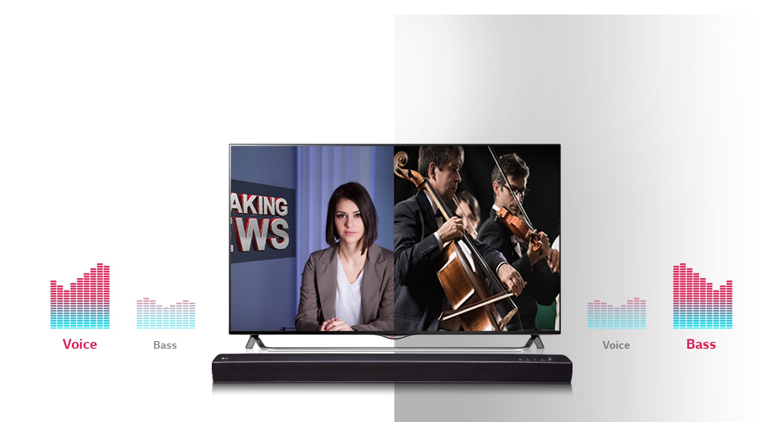 ASC (calibration automatique du son)