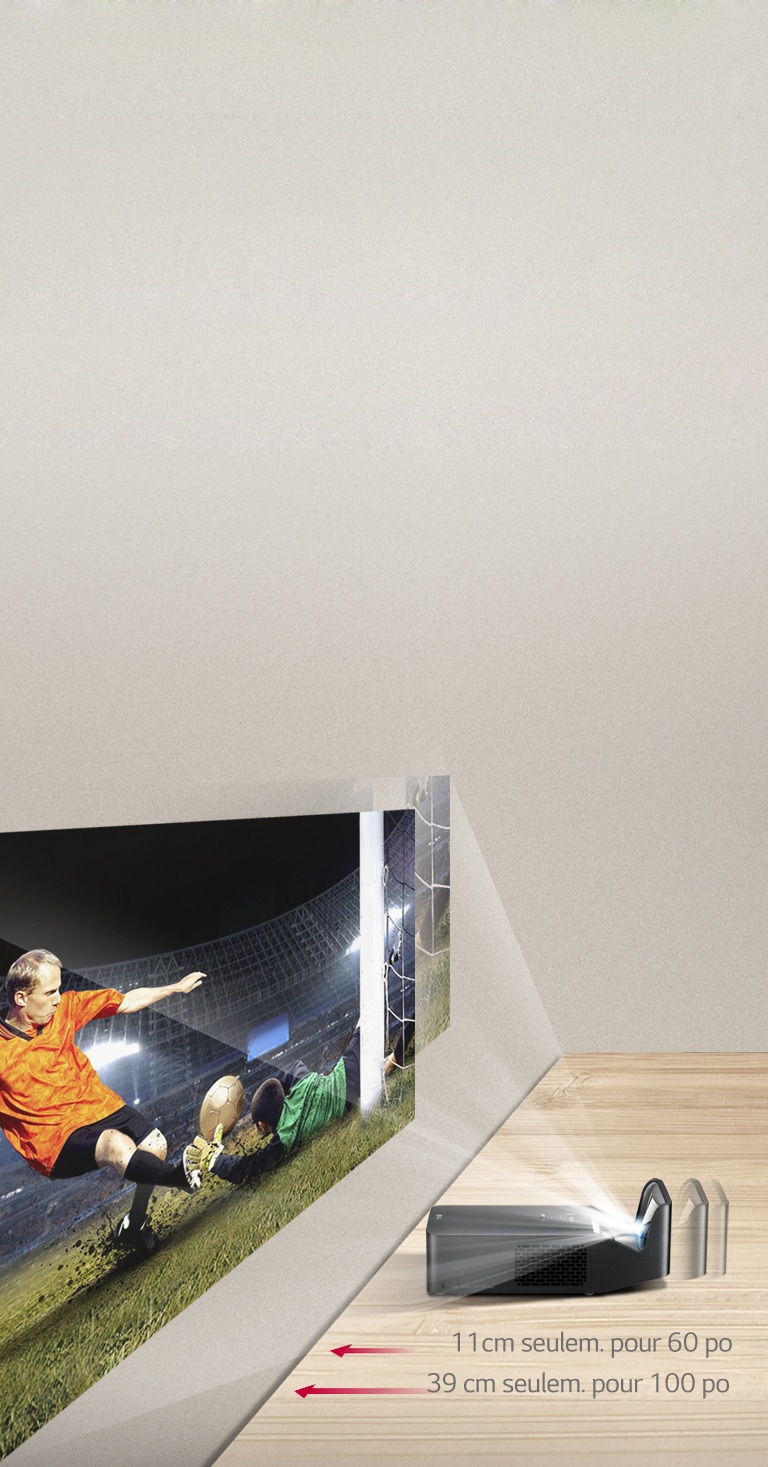 38&nbsp;cm suffisent pour une image 100&nbsp;po2