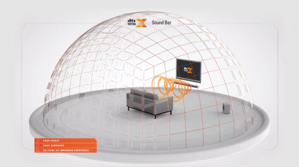 01_SK6_DTS_Virtual_X_Promises_a_Full_Three_dimensional_Surround_Sound_Desktop_sub_01_v1