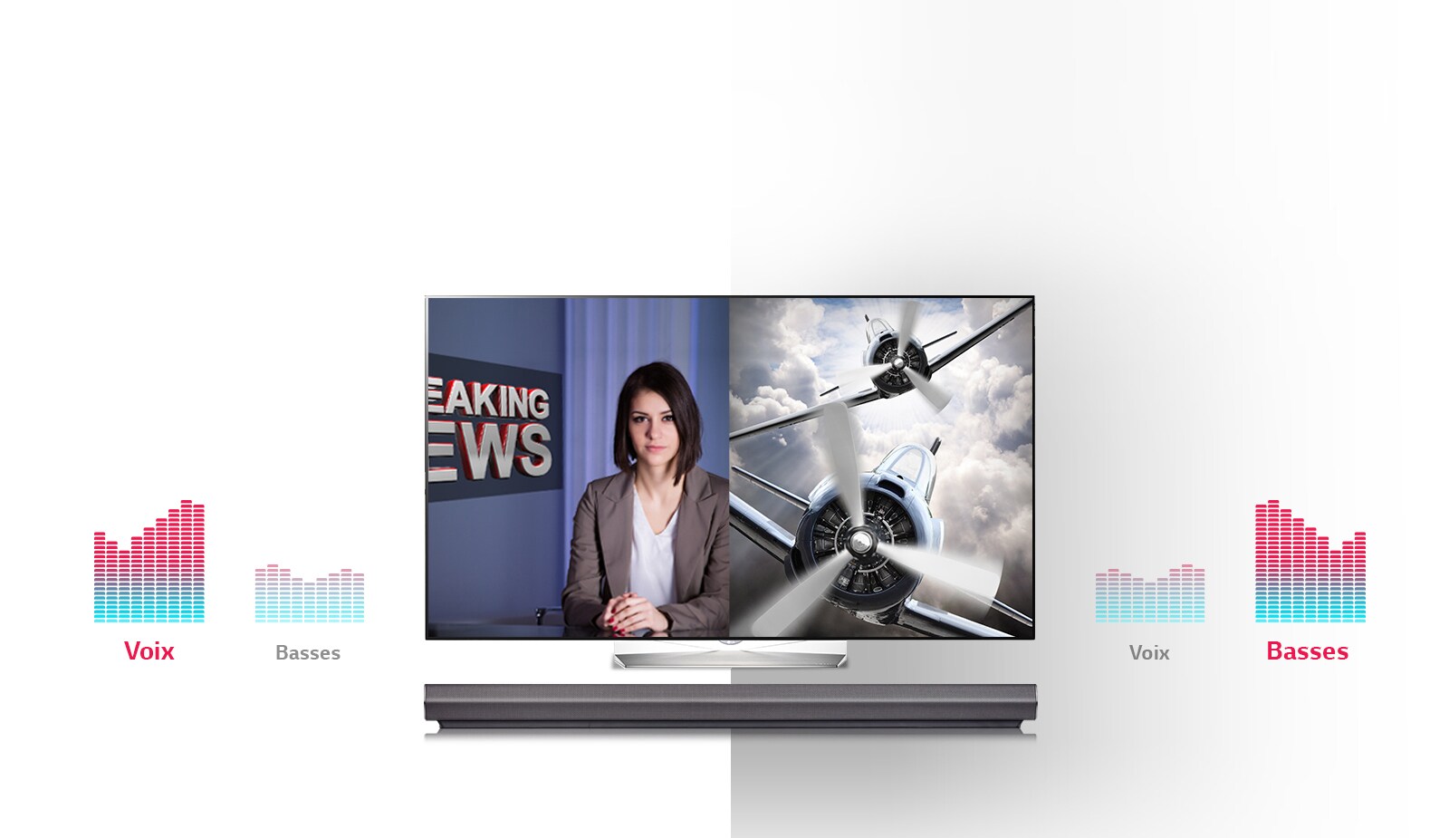 ASC (calibration automatique du son)1