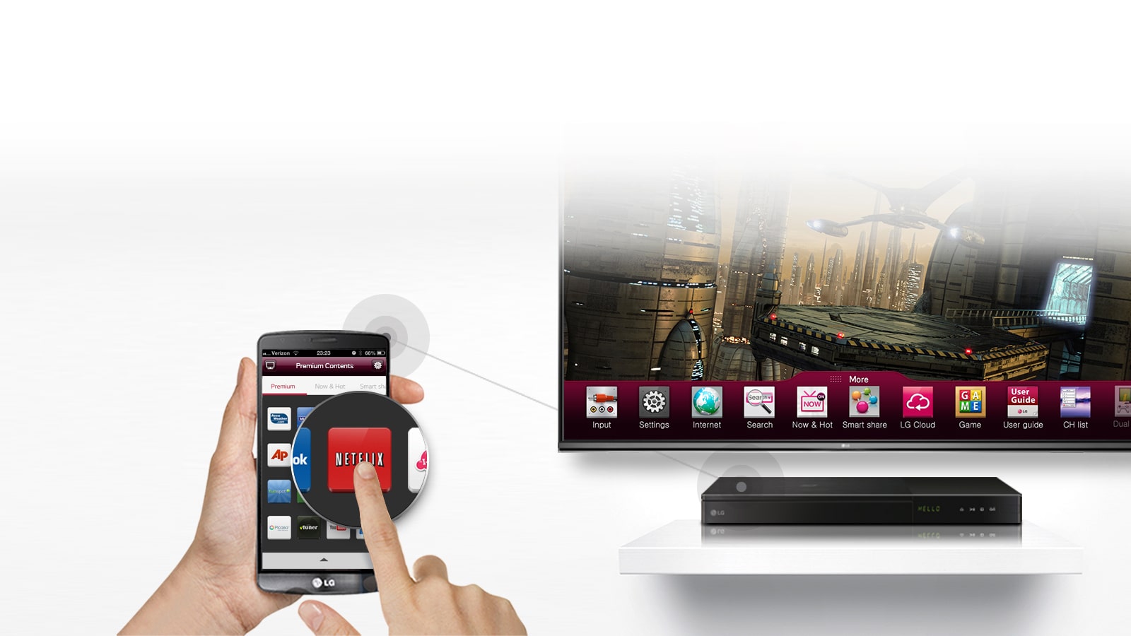 Accès direct au meilleur des contenus1