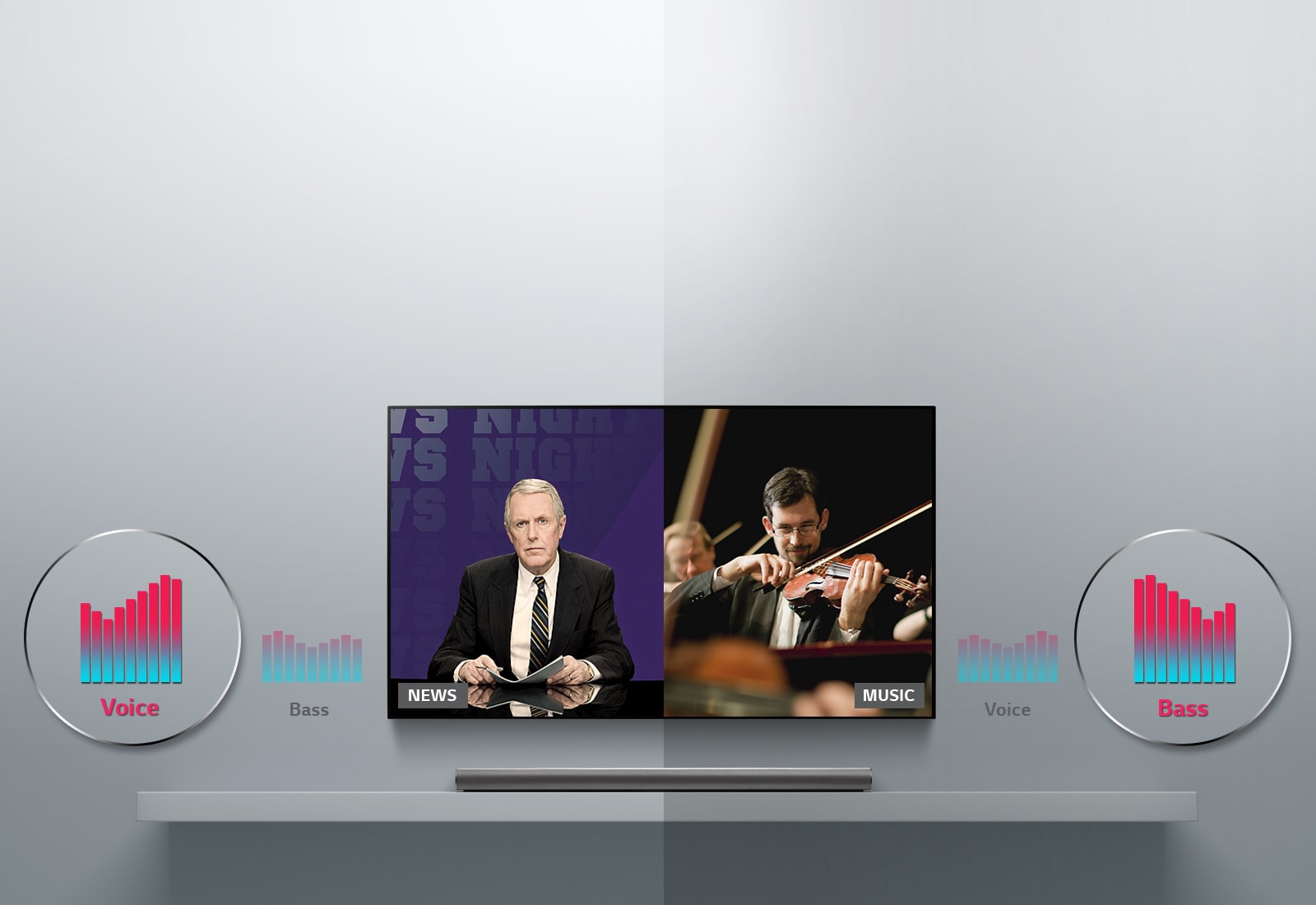 ASC: un son adapté à chaque contenu<br>1