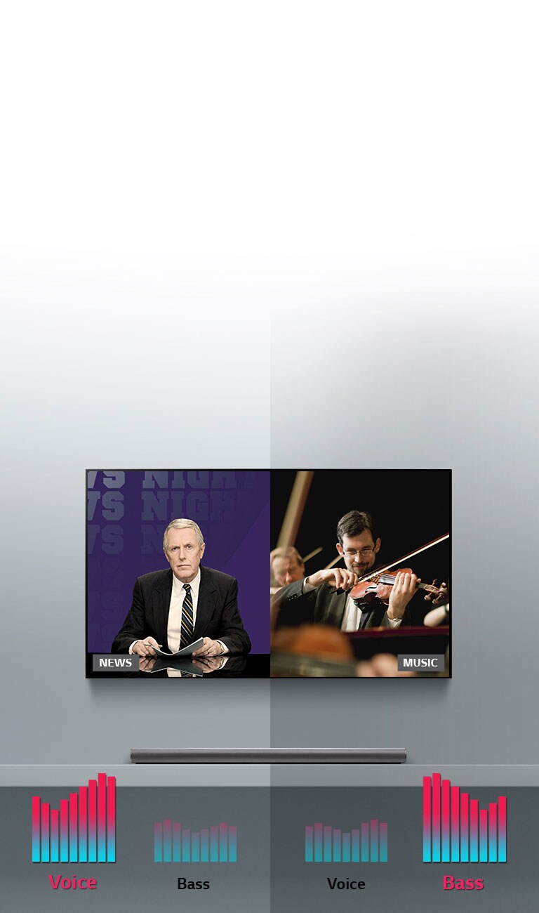 ASC (Adaptive Sound Control)2